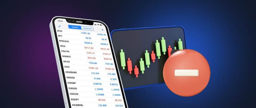 A mobile displaying MetaTrader 4, a tablet with candlestick charts, and a 'Stop' sign, illustrating trading analysis and risk management