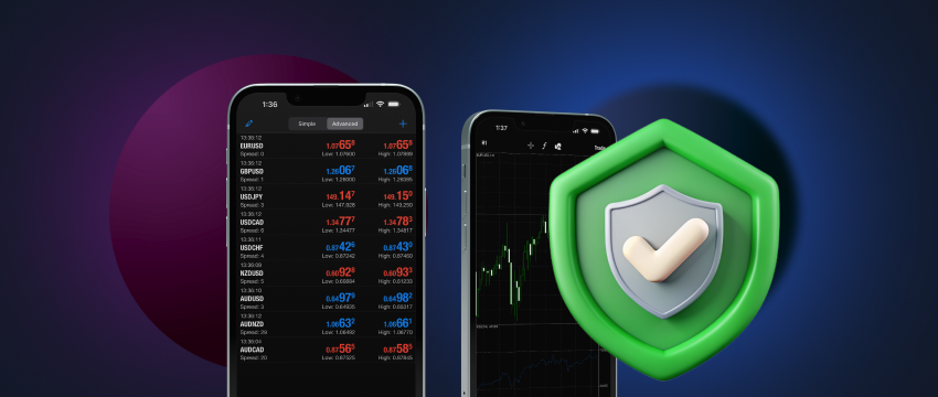 A MetaTrader 4 mobile device showing live forex charts, candlestick patterns, and trading tools on the screen.